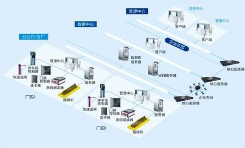 左云县食堂收费管理系统七号